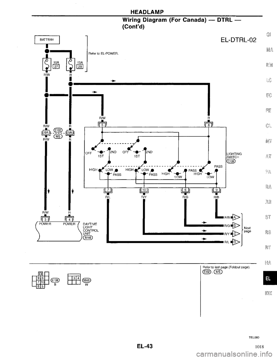 NISSAN PRIMERA 1996  Service Repair Manual 1018 