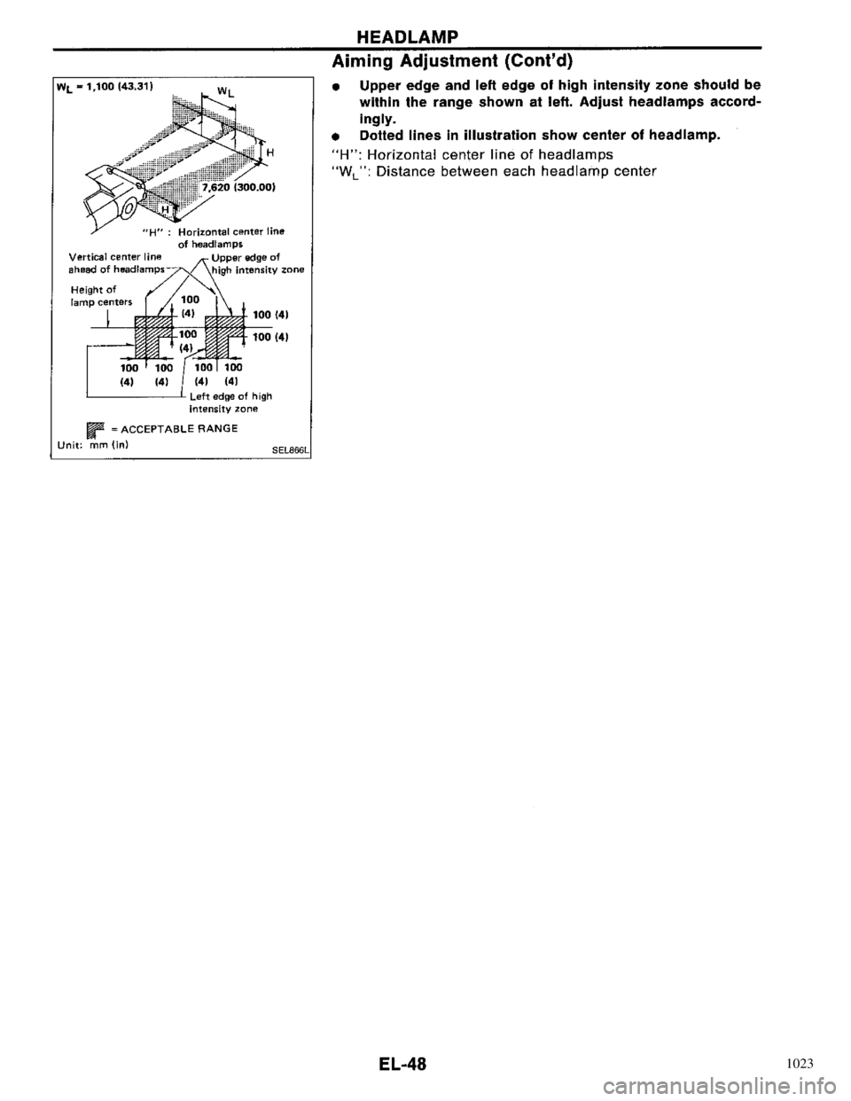 NISSAN PRIMERA 1996  Service Repair Manual 1023 