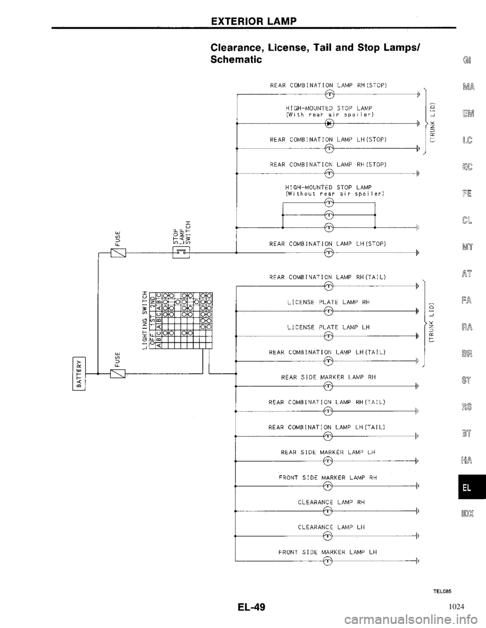 NISSAN PRIMERA 1996  Service Repair Manual 1024 