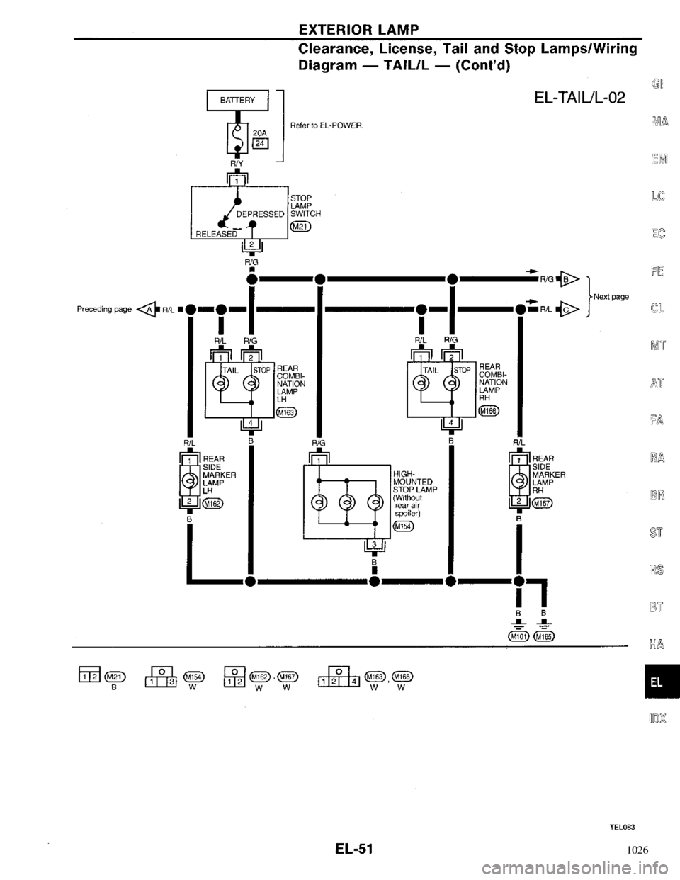 NISSAN PRIMERA 1996  Service Repair Manual 1026 