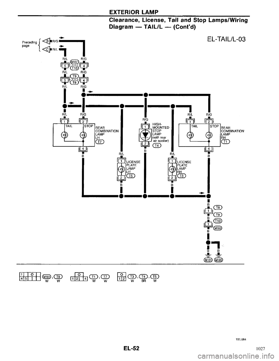 NISSAN PRIMERA 1996  Service Repair Manual 1027 