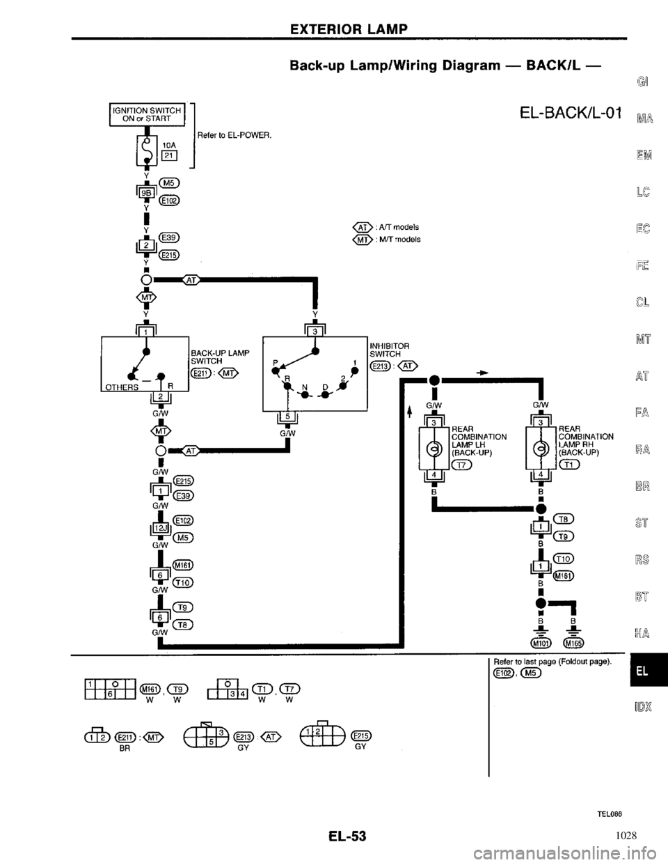 NISSAN PRIMERA 1996  Service Repair Manual 1028 