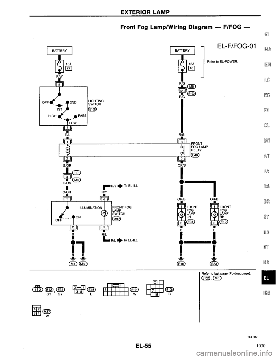 NISSAN PRIMERA 1996  Service Repair Manual 1030 