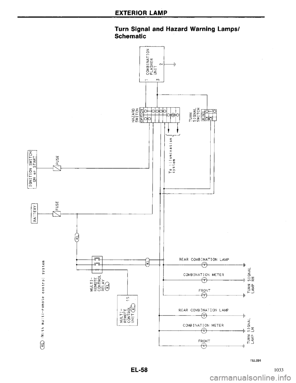 NISSAN PRIMERA 1996  Service Repair Manual 1033 