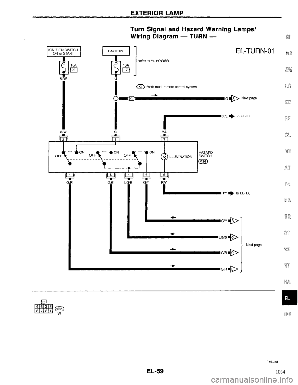 NISSAN PRIMERA 1996  Service Repair Manual 1034 