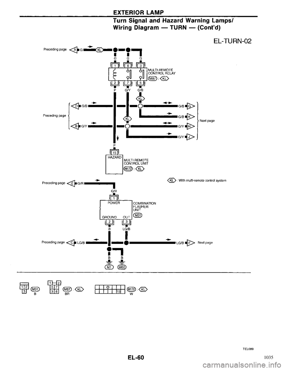 NISSAN PRIMERA 1996  Service Repair Manual 1035 