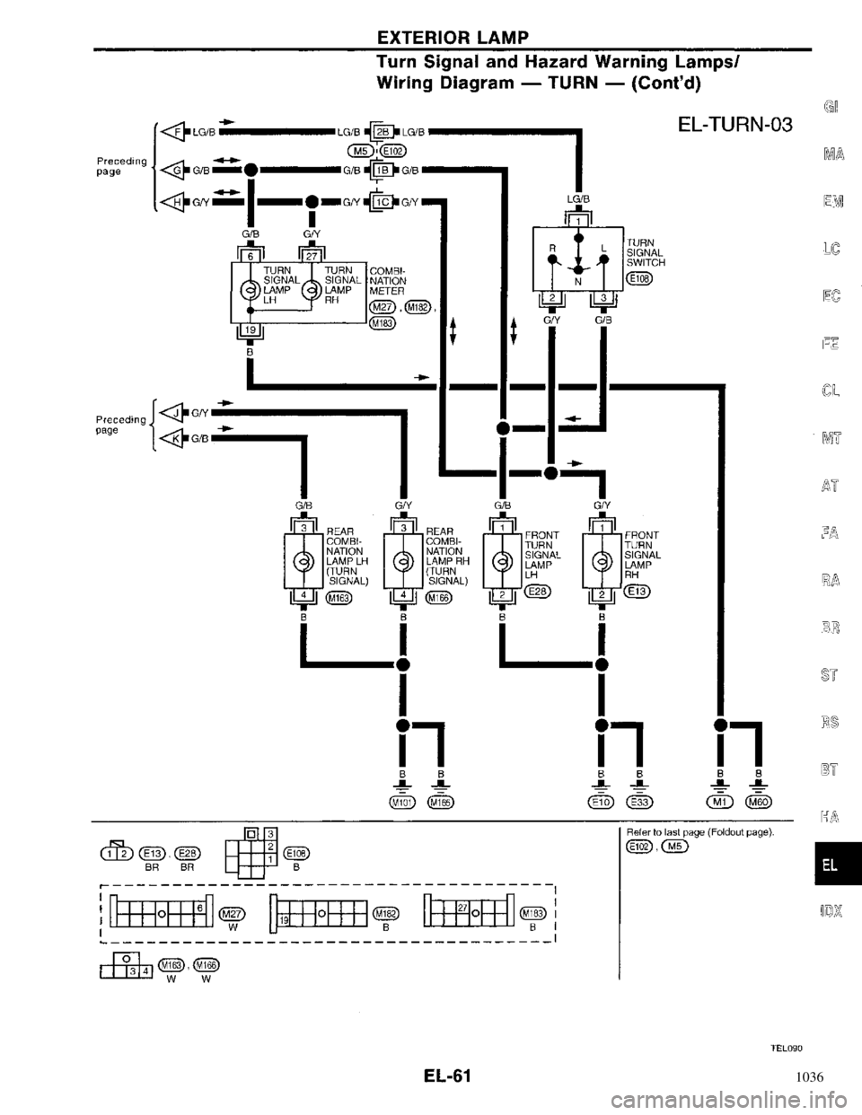 NISSAN PRIMERA 1996  Service Repair Manual 1036 