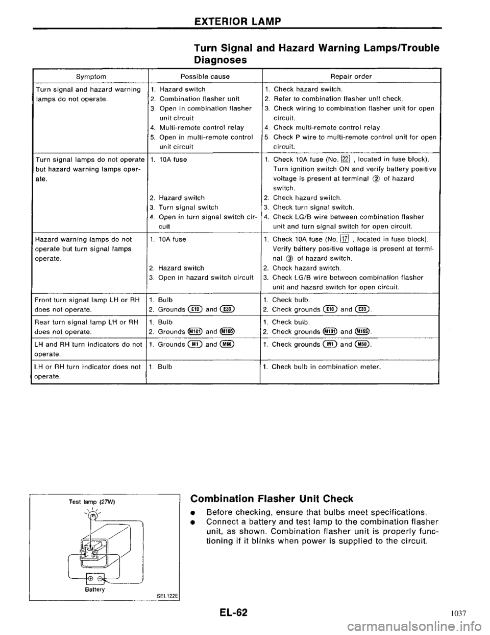 NISSAN PRIMERA 1996  Service Repair Manual 1037 