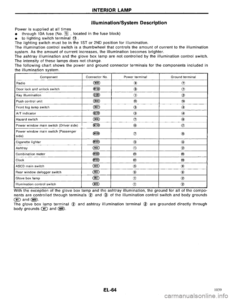 NISSAN PRIMERA 1996  Service Repair Manual 1039 
