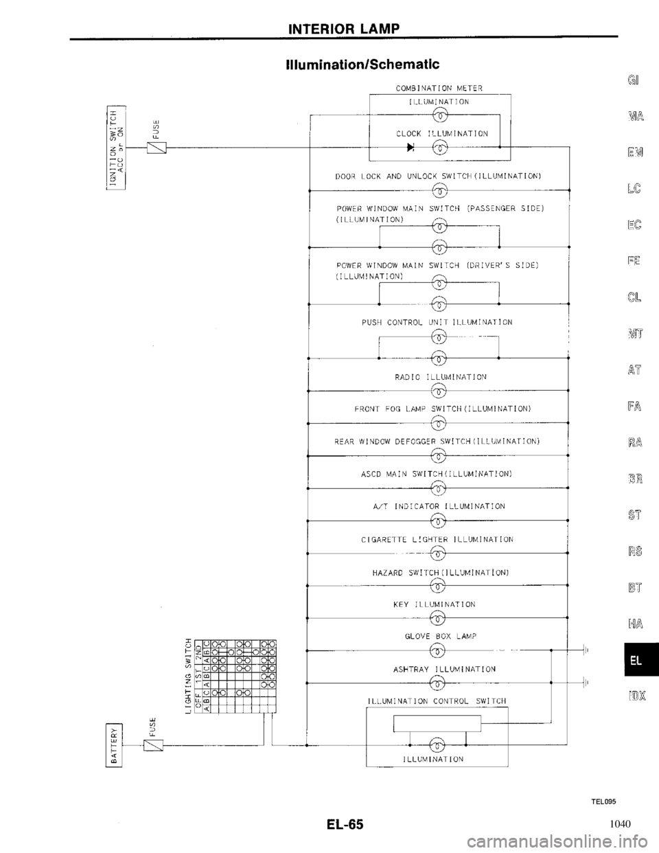 NISSAN PRIMERA 1996  Service Repair Manual 1040 