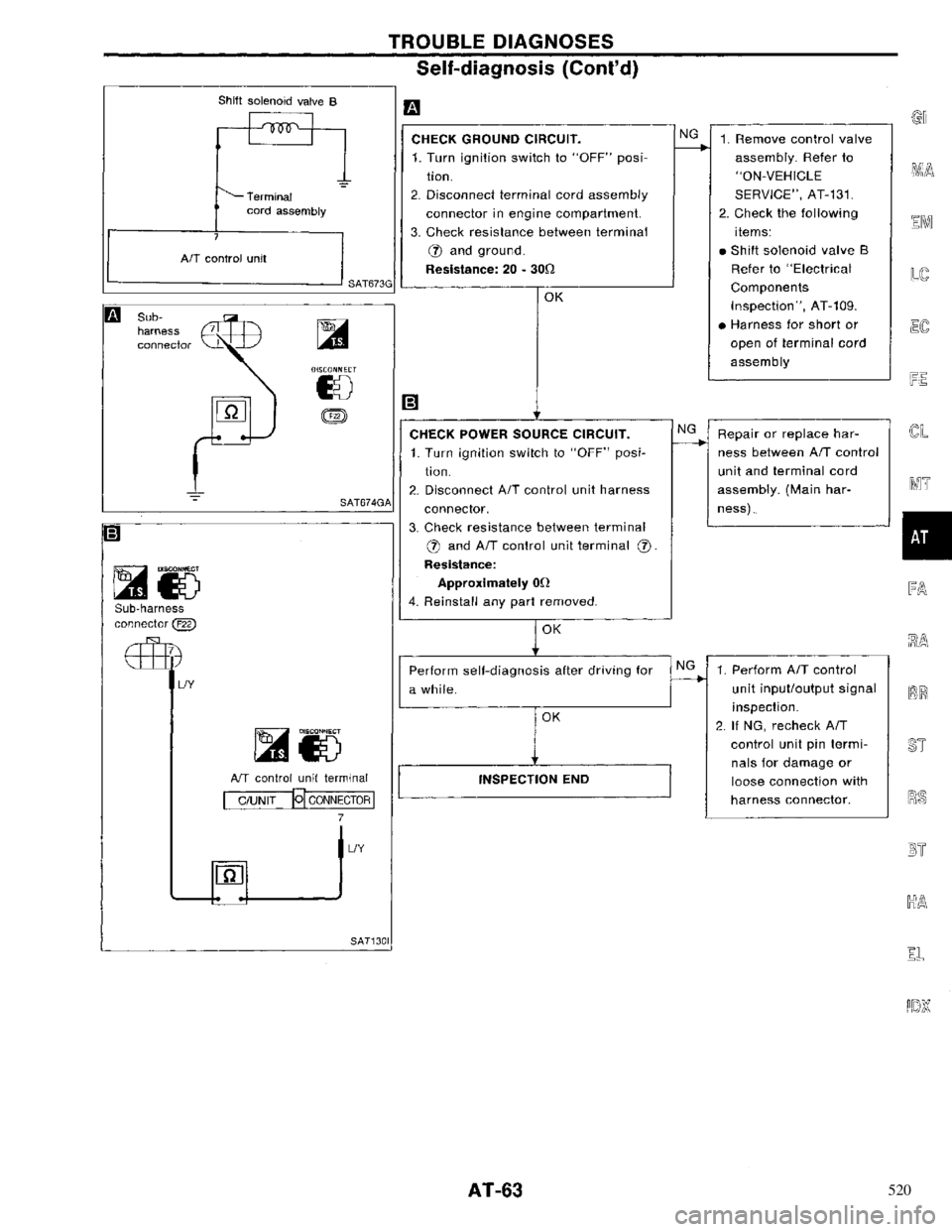 NISSAN PRIMERA 1996  Service Repair Manual 520 