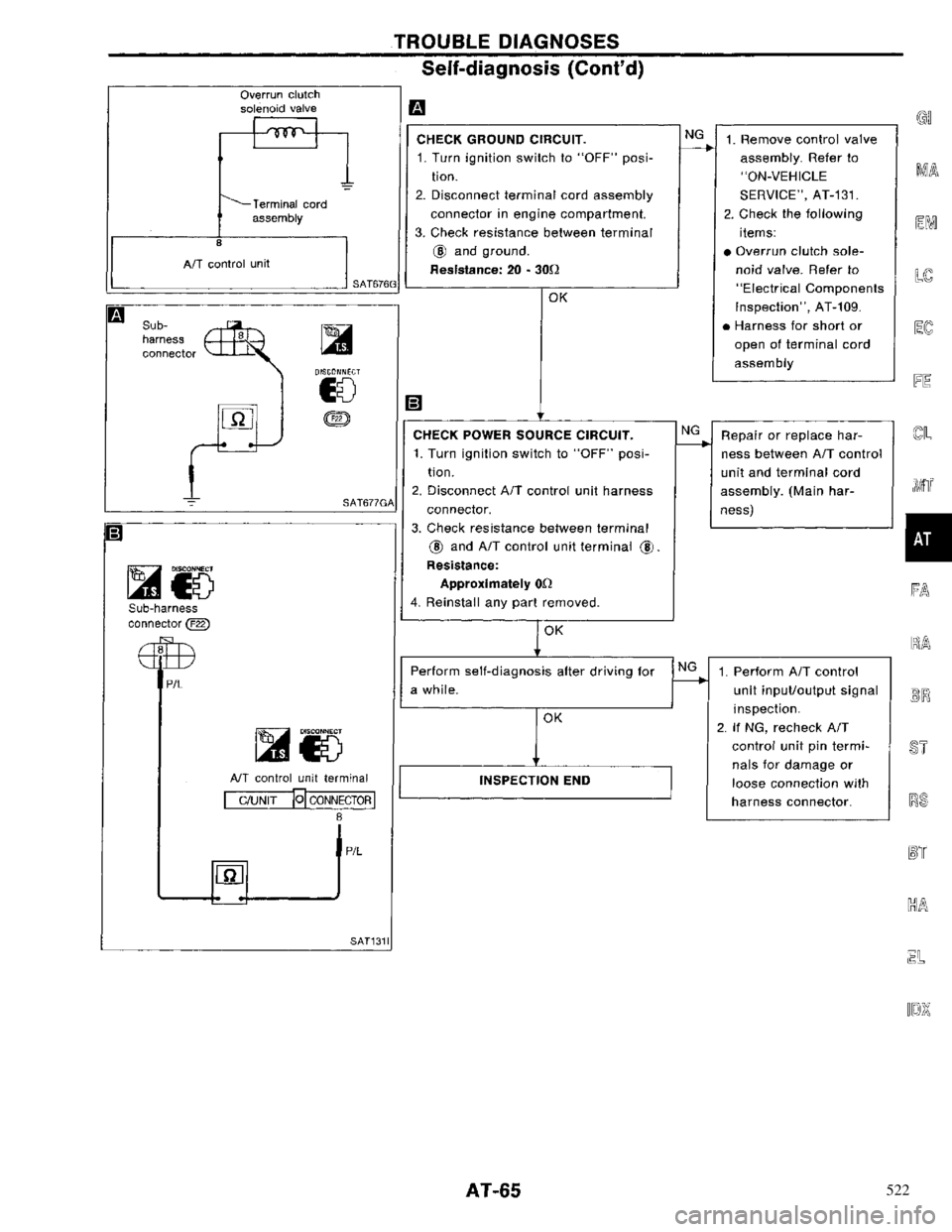 NISSAN PRIMERA 1996  Service Repair Manual 522 