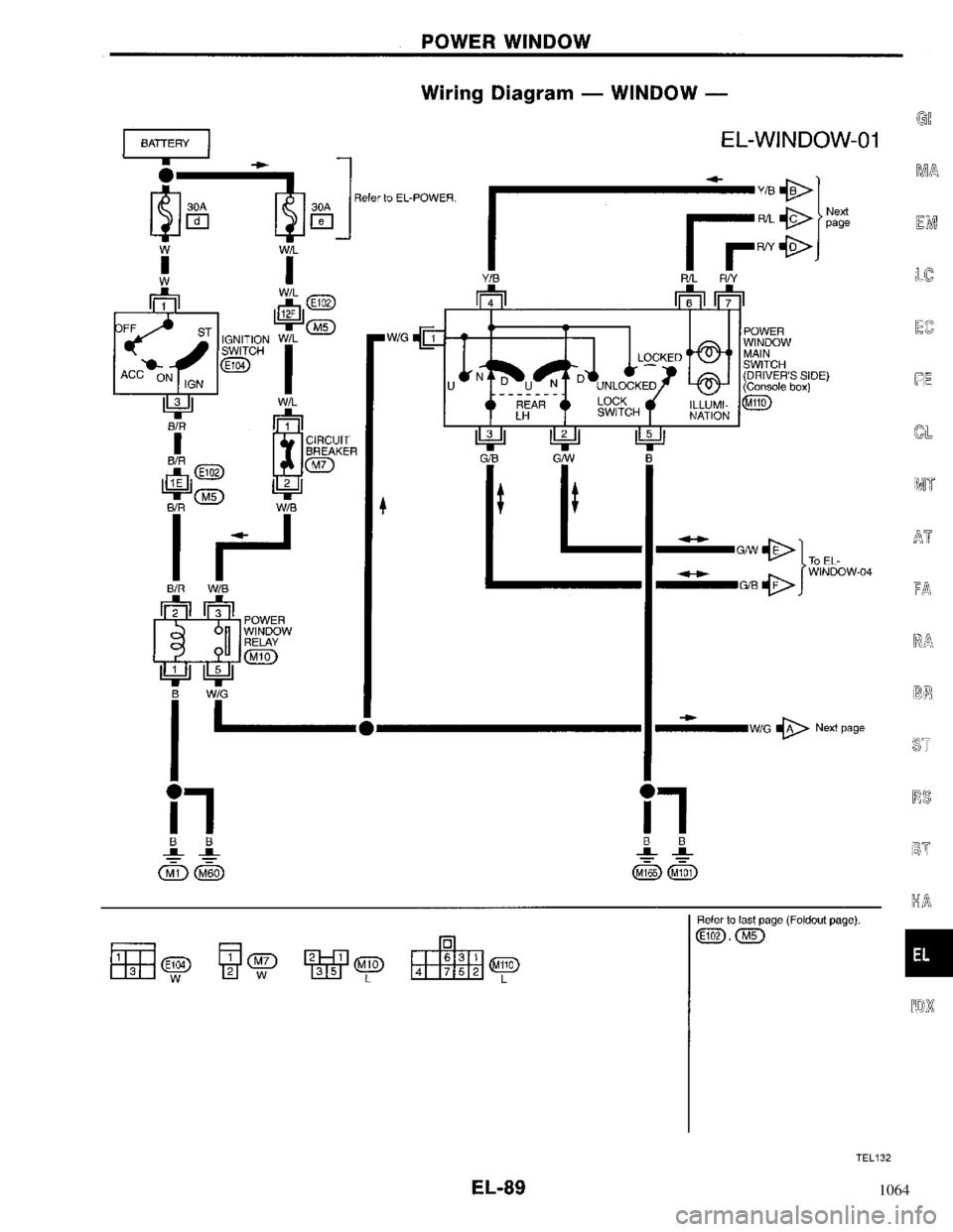 NISSAN PRIMERA 1996  Service Repair Manual 1064 