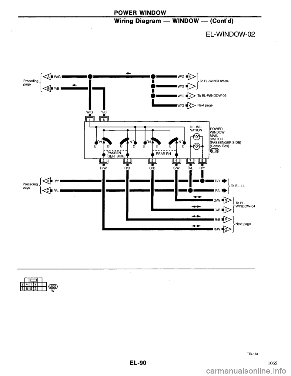 NISSAN PRIMERA 1996  Service Repair Manual 1065 