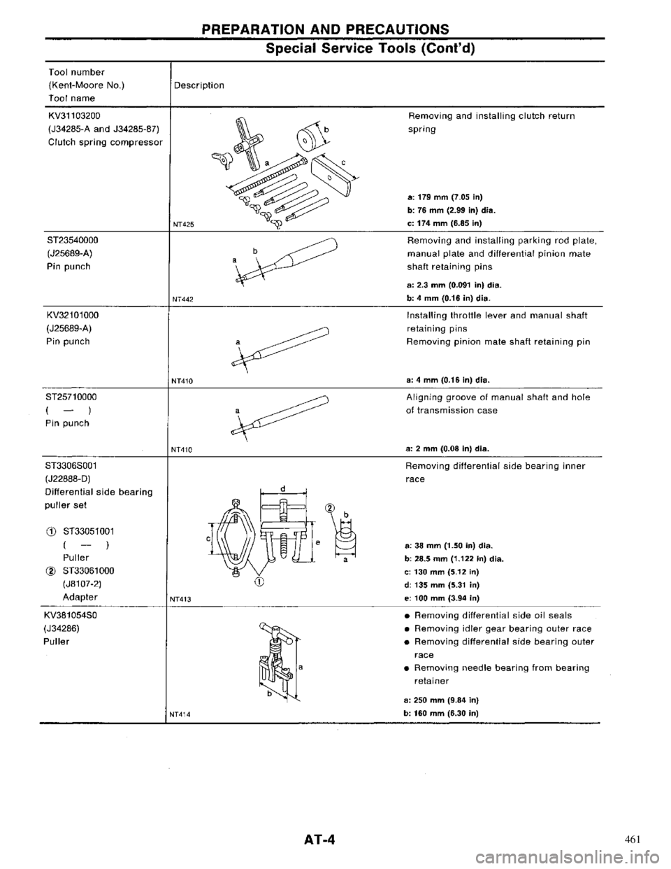 NISSAN PRIMERA 1996  Service Repair Manual 461 