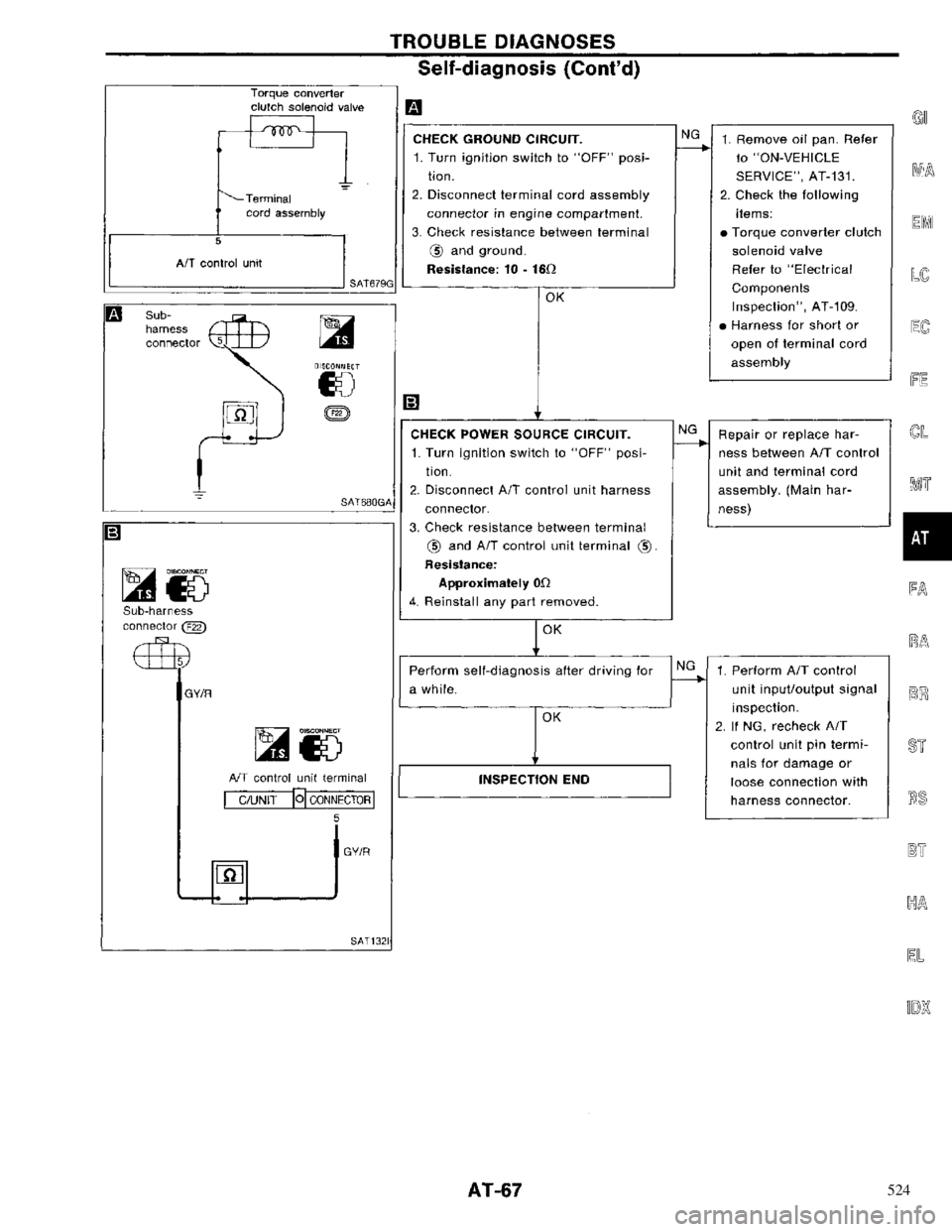 NISSAN PRIMERA 1996  Service Repair Manual 524 