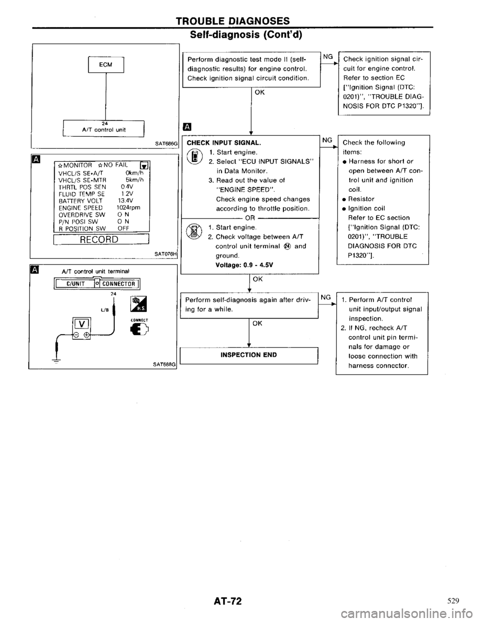 NISSAN PRIMERA 1996  Service Repair Manual 529 