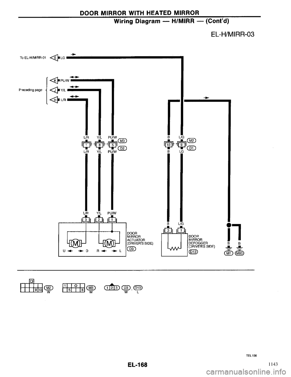 NISSAN PRIMERA 1996  Service Repair Manual 1143 