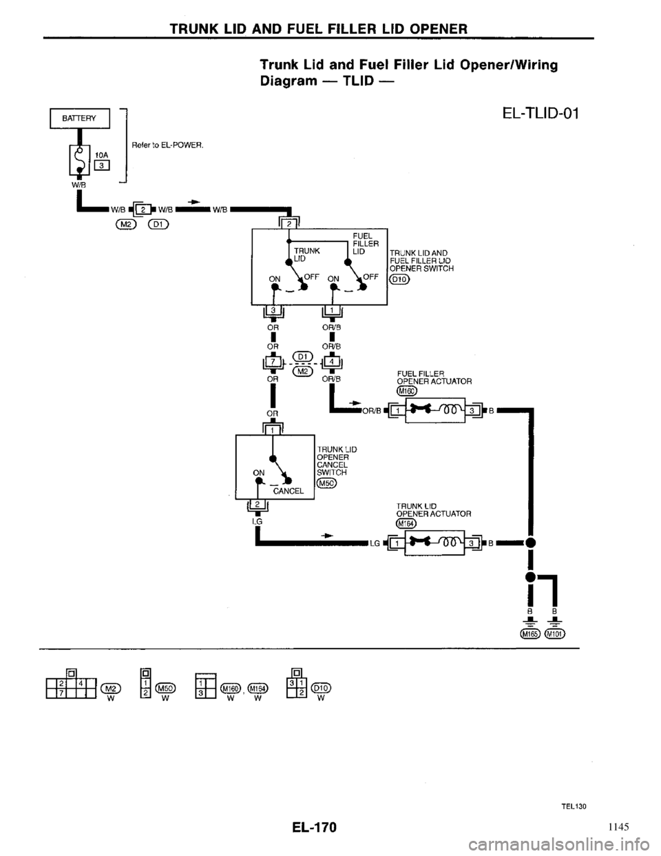 NISSAN PRIMERA 1996  Service Repair Manual 1145 
