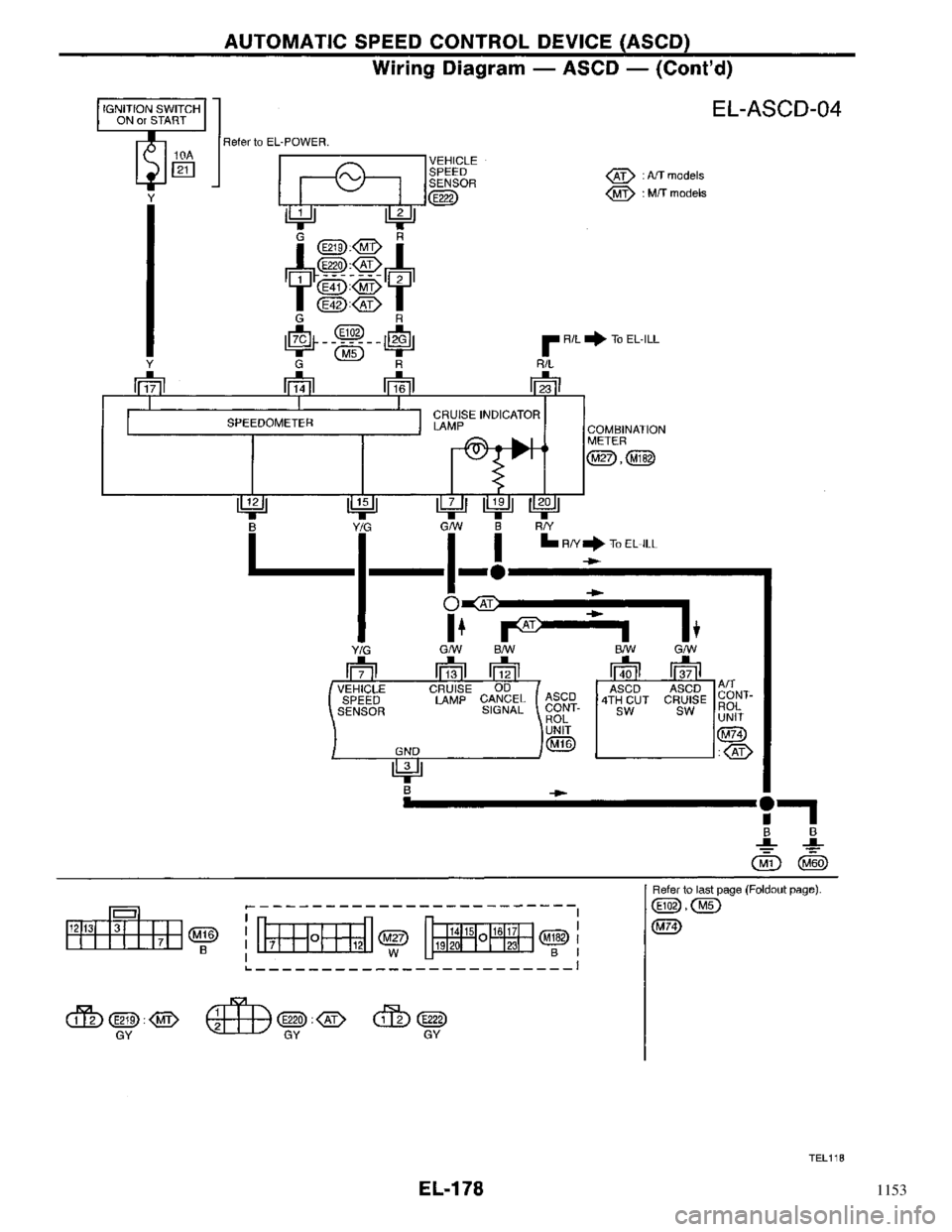 NISSAN PRIMERA 1996  Service Repair Manual 1153 