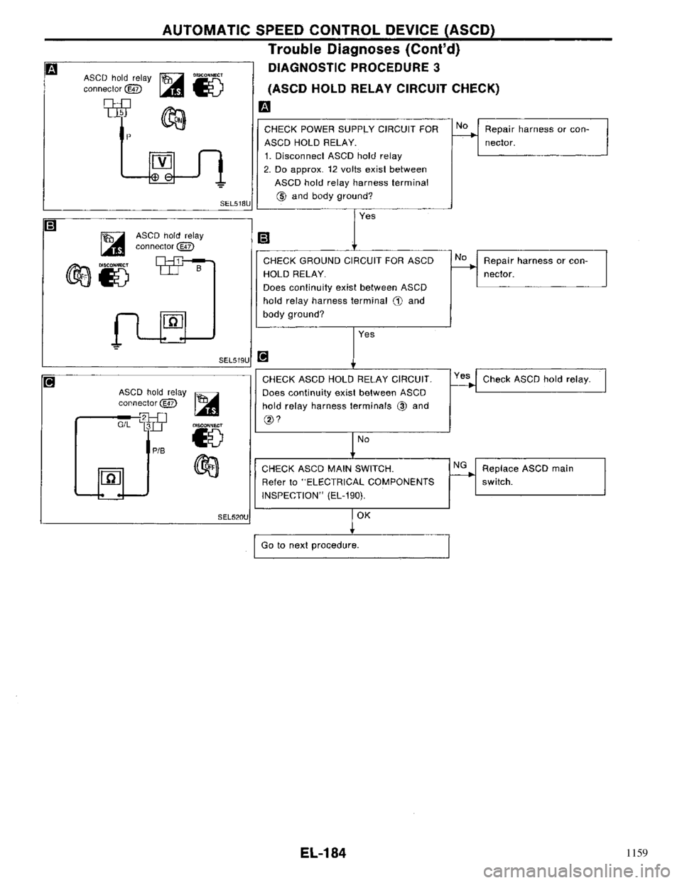 NISSAN PRIMERA 1996  Service Repair Manual 1159 