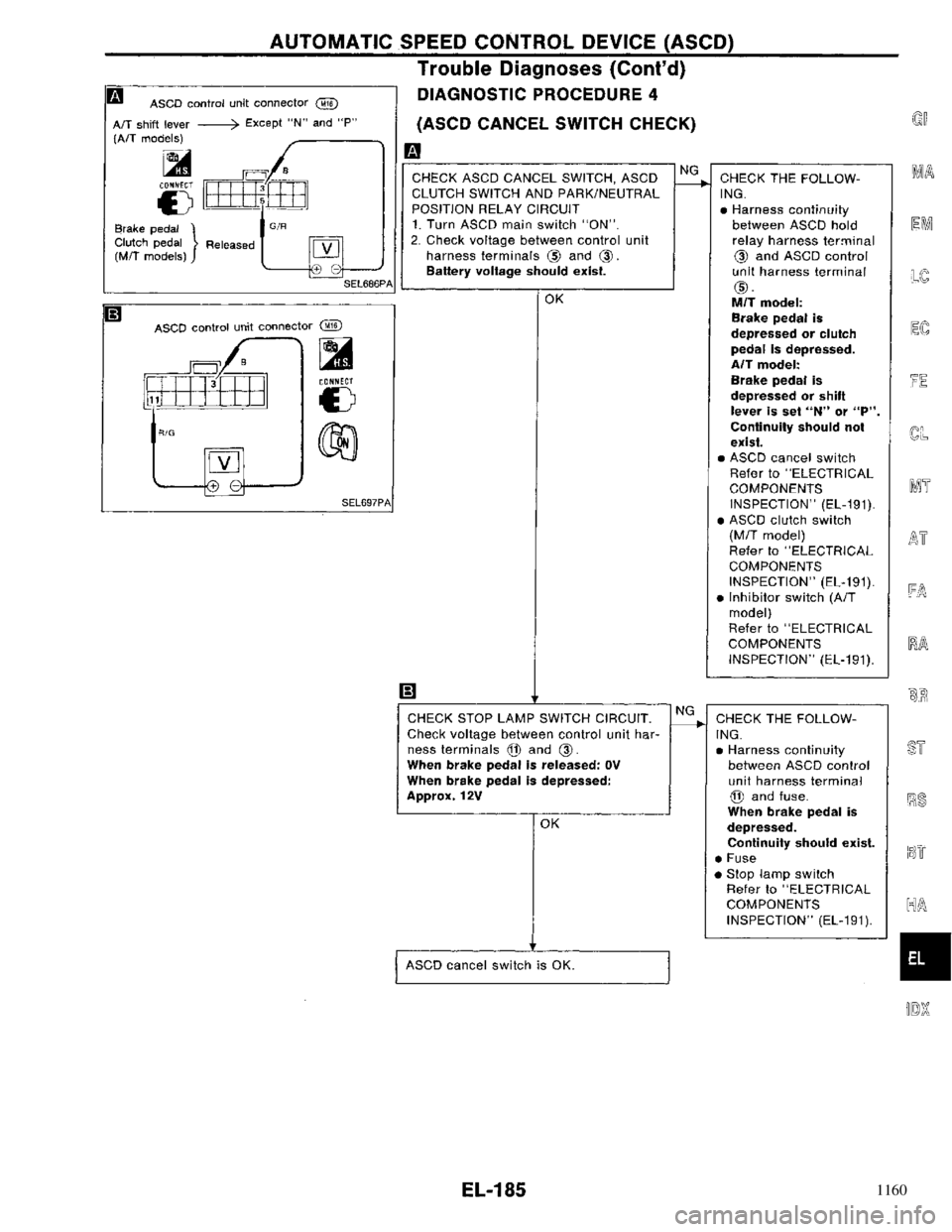 NISSAN PRIMERA 1996  Service Repair Manual 1160 
