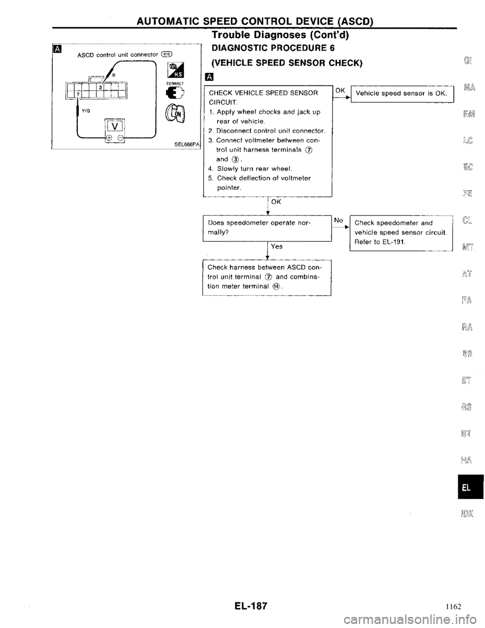 NISSAN PRIMERA 1996  Service Repair Manual 1162 