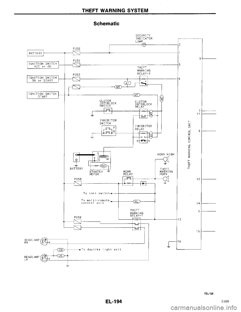 NISSAN PRIMERA 1996  Service Repair Manual 1169 