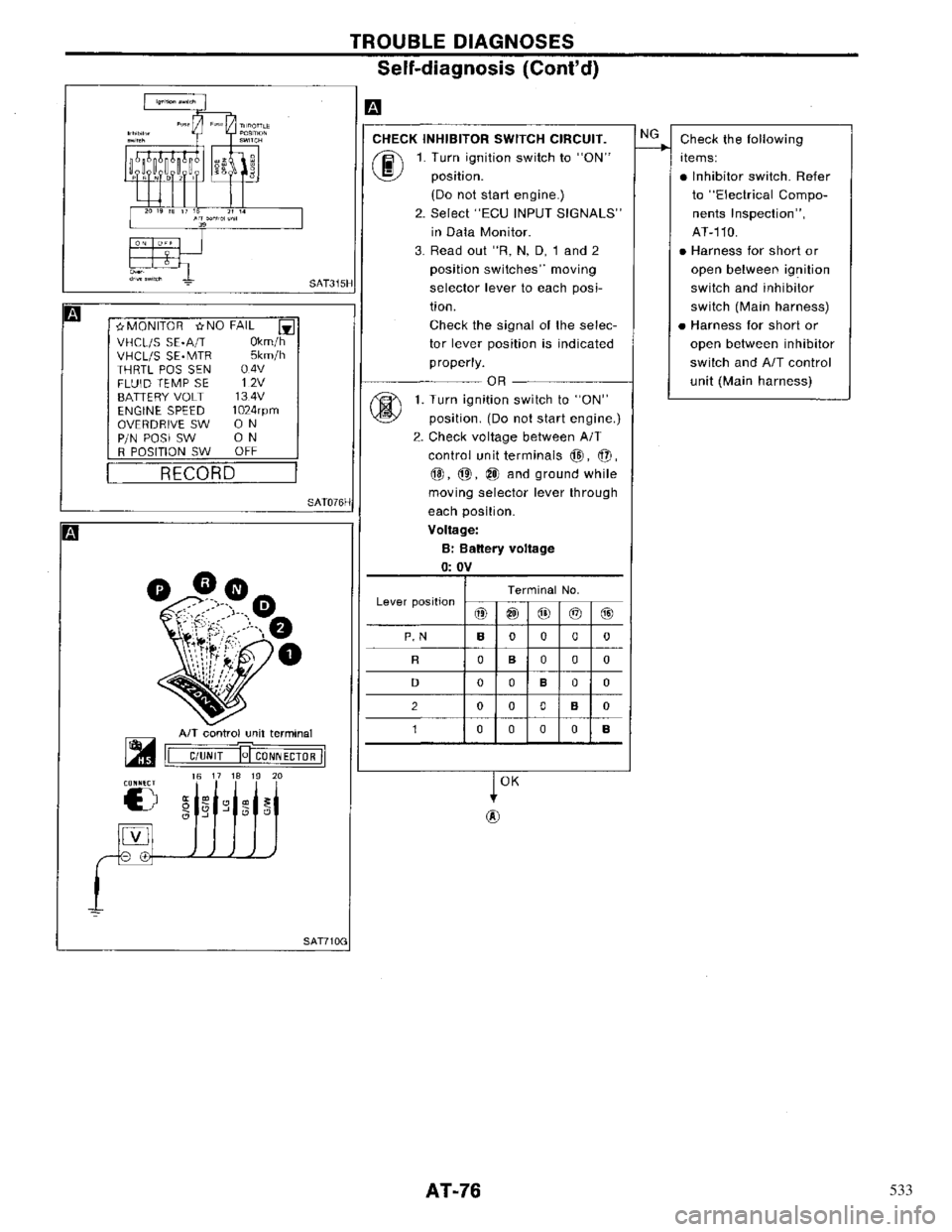 NISSAN PRIMERA 1996  Service Repair Manual 533 