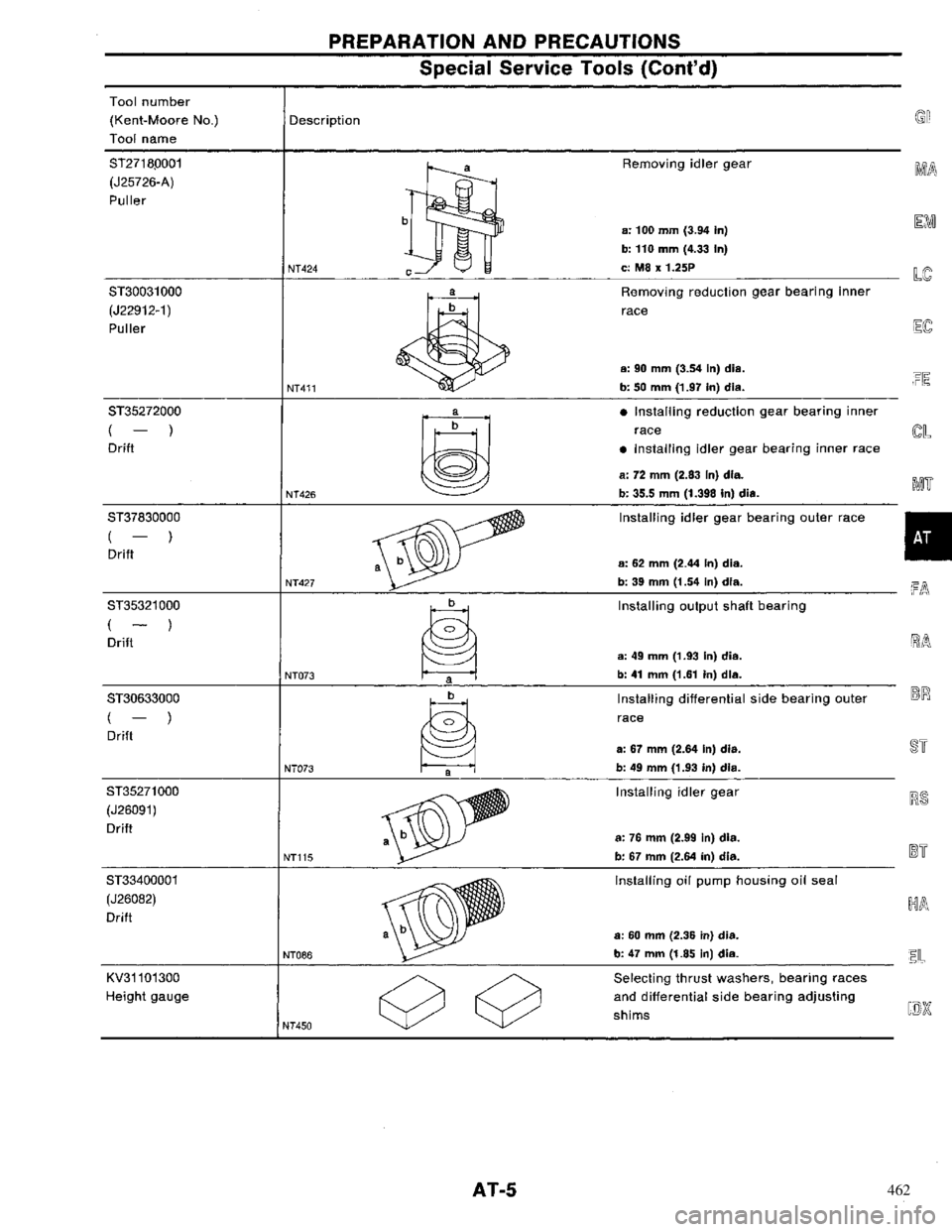NISSAN PRIMERA 1996  Service Repair Manual 462 