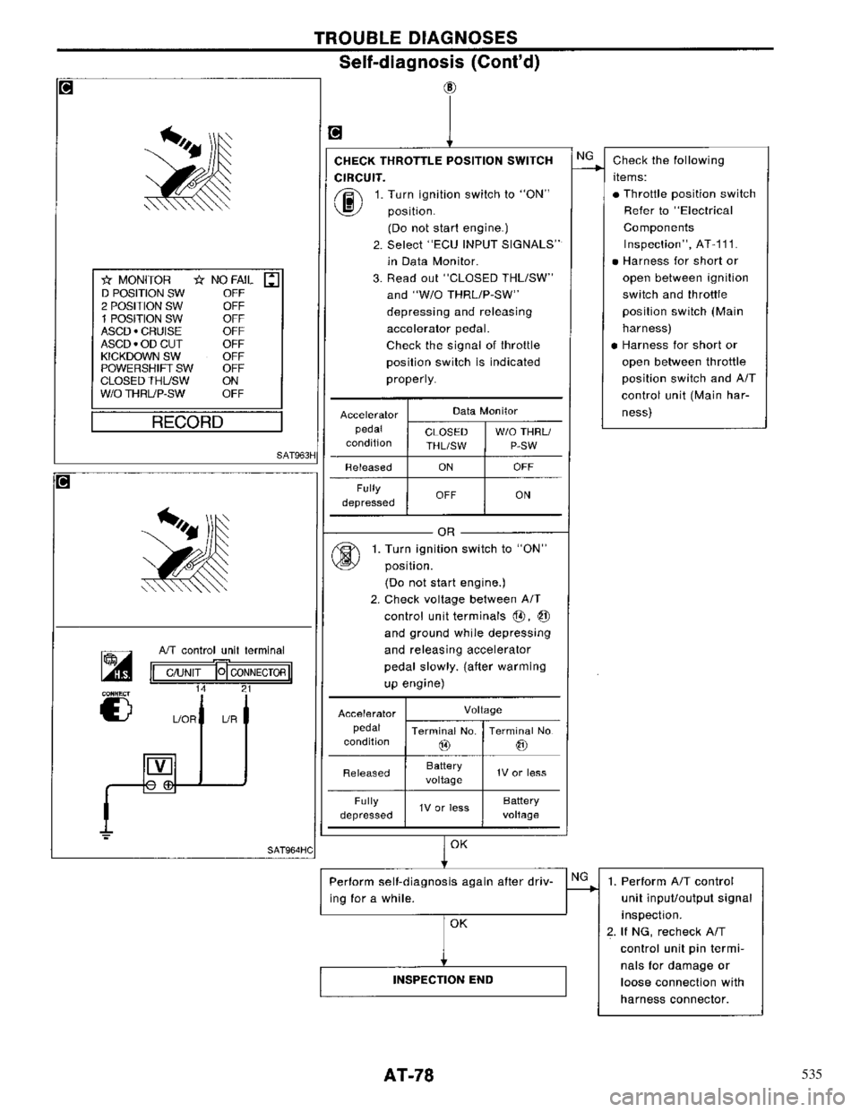 NISSAN PRIMERA 1996  Service Repair Manual 535 