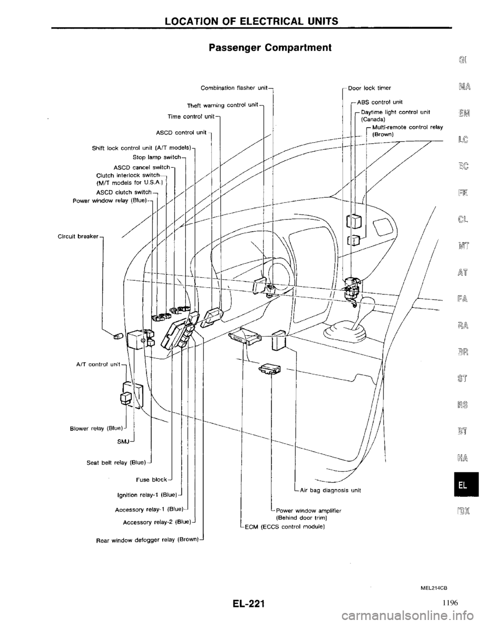 NISSAN PRIMERA 1996  Service Repair Manual 1196 