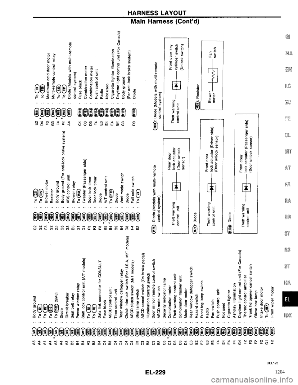 NISSAN PRIMERA 1996  Service Repair Manual 1204 