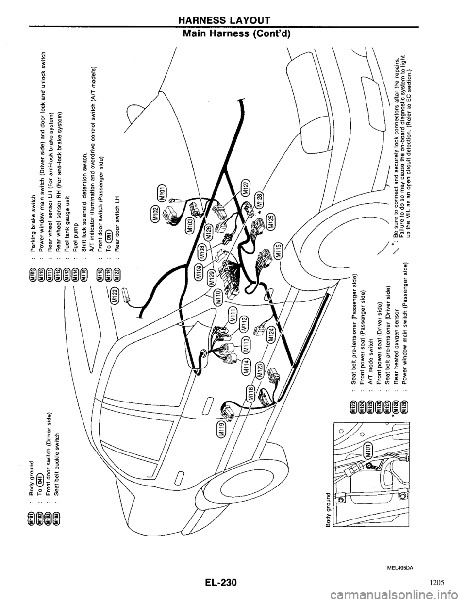 NISSAN PRIMERA 1996  Service Repair Manual 1205 