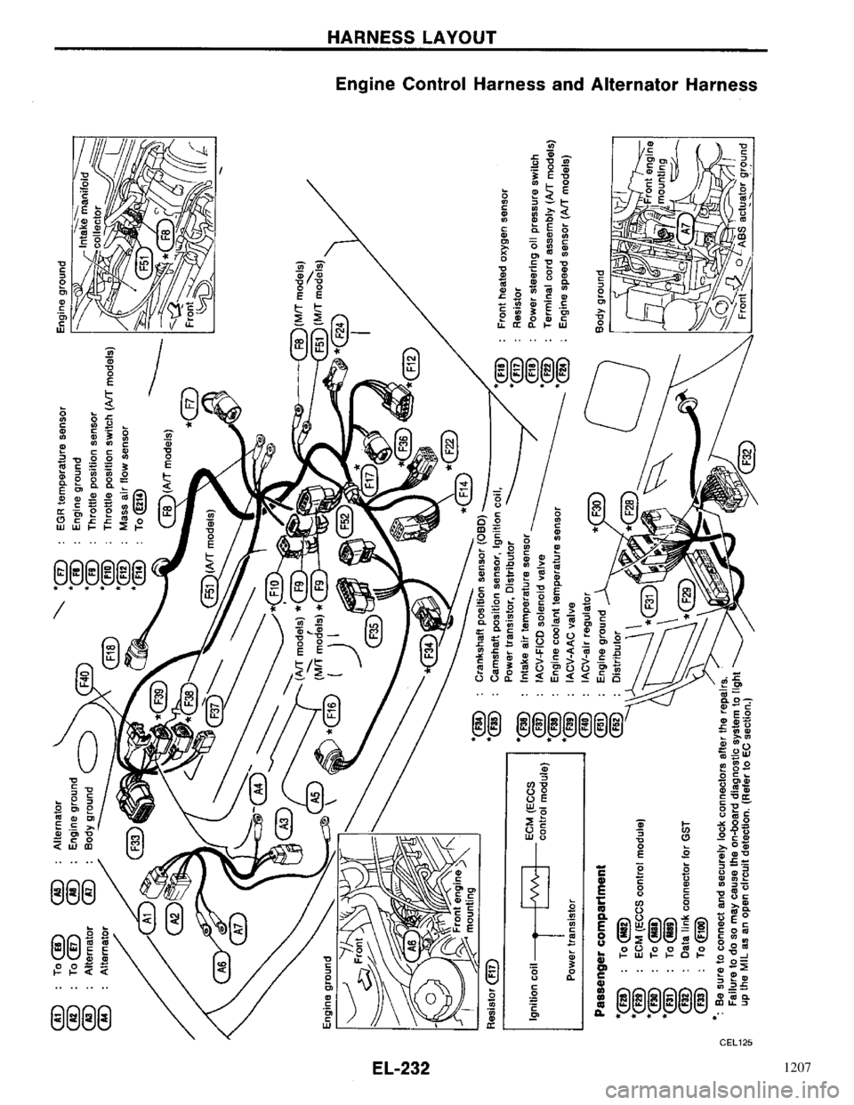 NISSAN PRIMERA 1996  Service Repair Manual 1207 