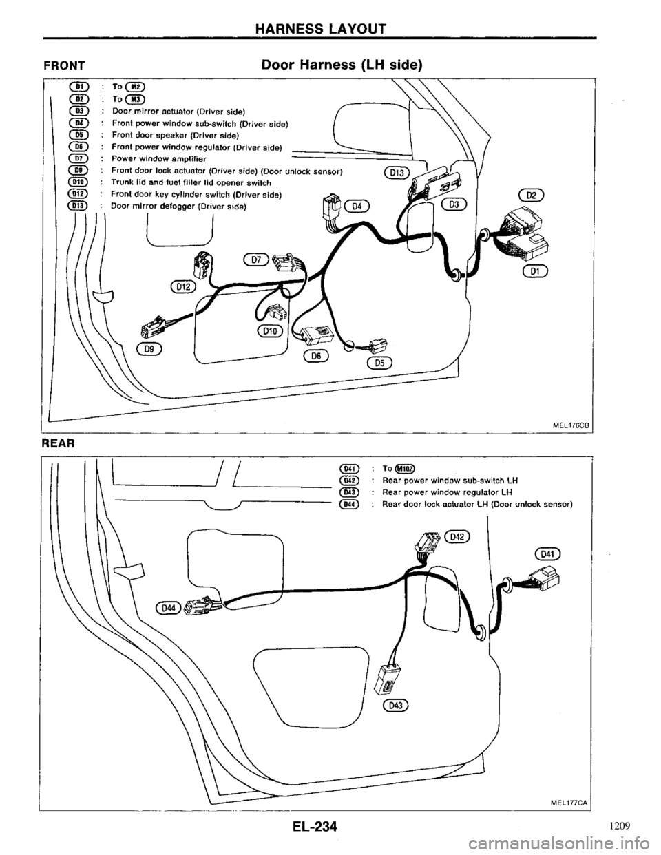 NISSAN PRIMERA 1996  Service Repair Manual 1209 