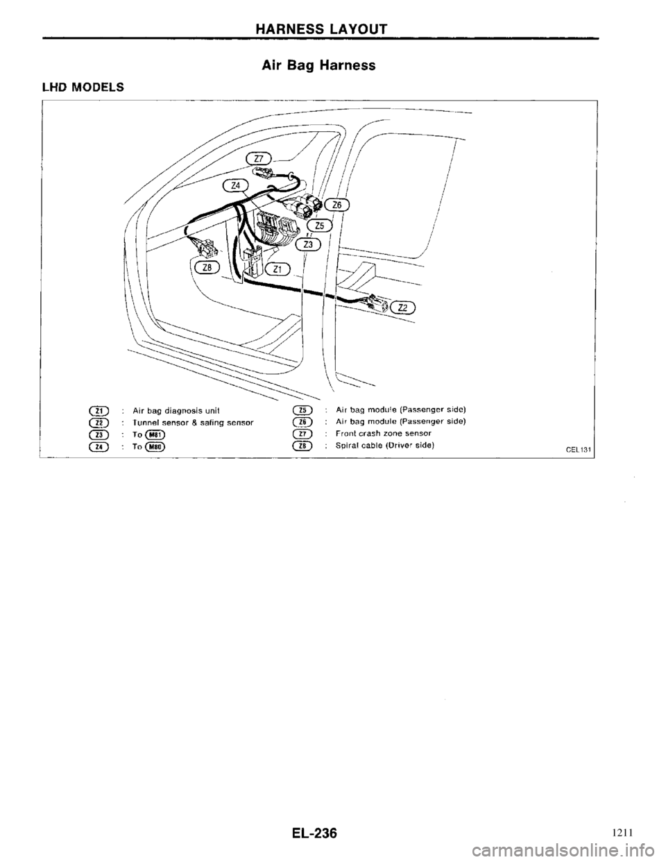 NISSAN PRIMERA 1996  Service Repair Manual 1211 