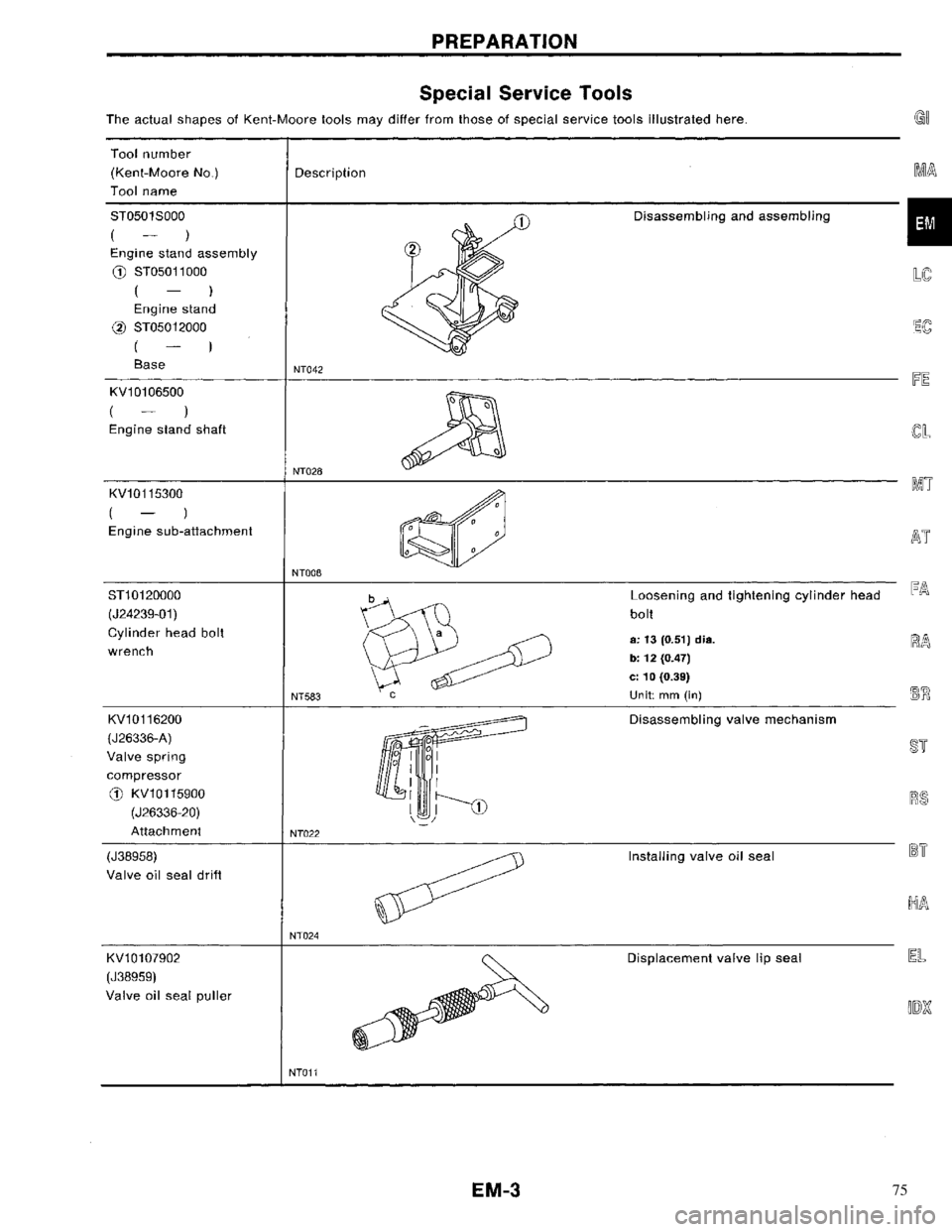 NISSAN PRIMERA 1996  Service Repair Manual 75 