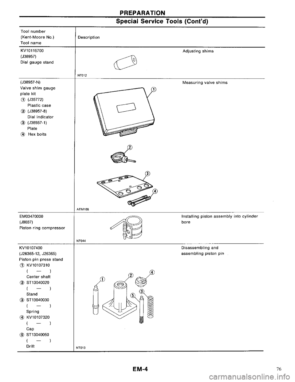 NISSAN PRIMERA 1996  Service Repair Manual 76 