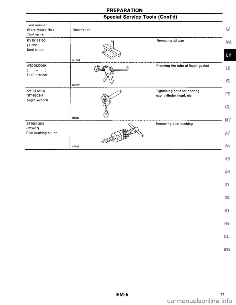 NISSAN PRIMERA 1996  Service Repair Manual 77 
