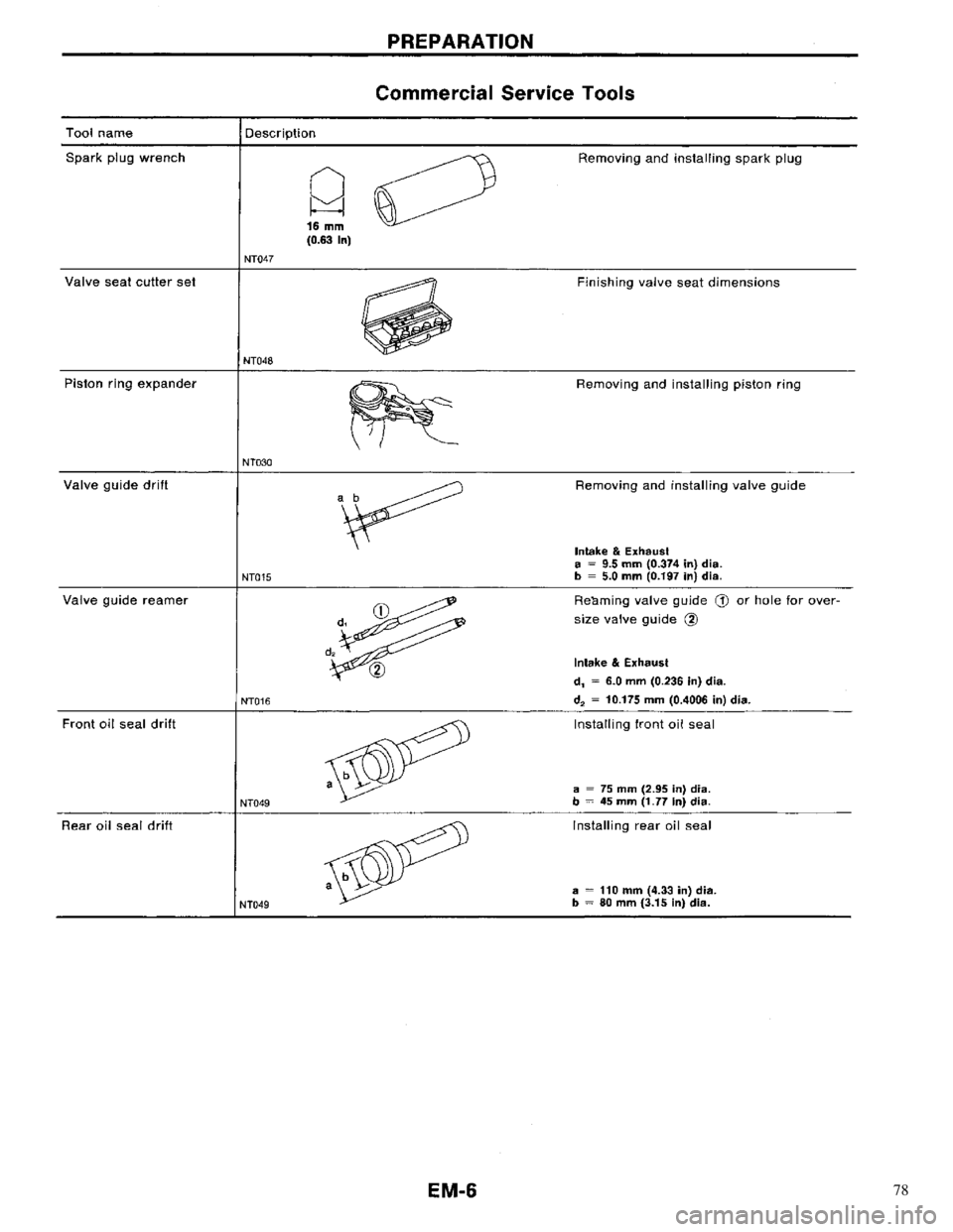 NISSAN PRIMERA 1996  Service Repair Manual 78 