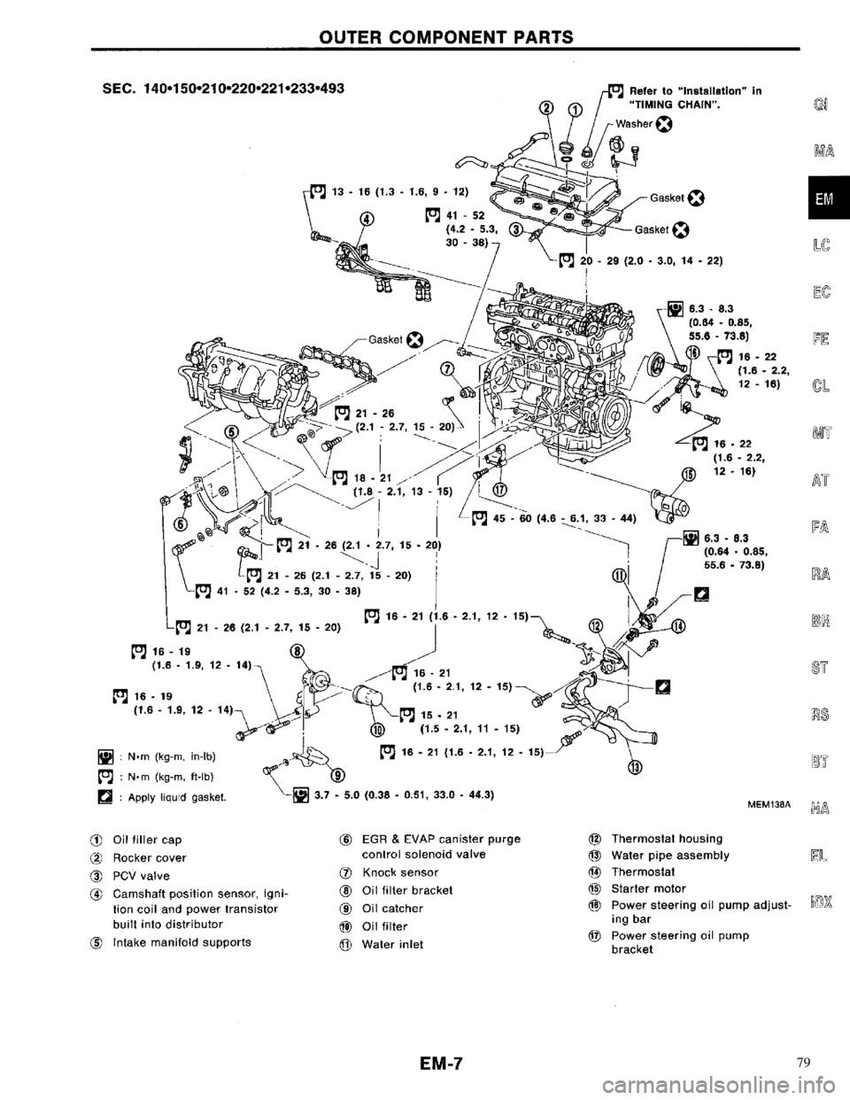 NISSAN PRIMERA 1996  Service Repair Manual 79 