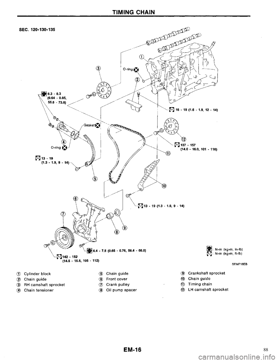 NISSAN PRIMERA 1996  Service Repair Manual 88 
