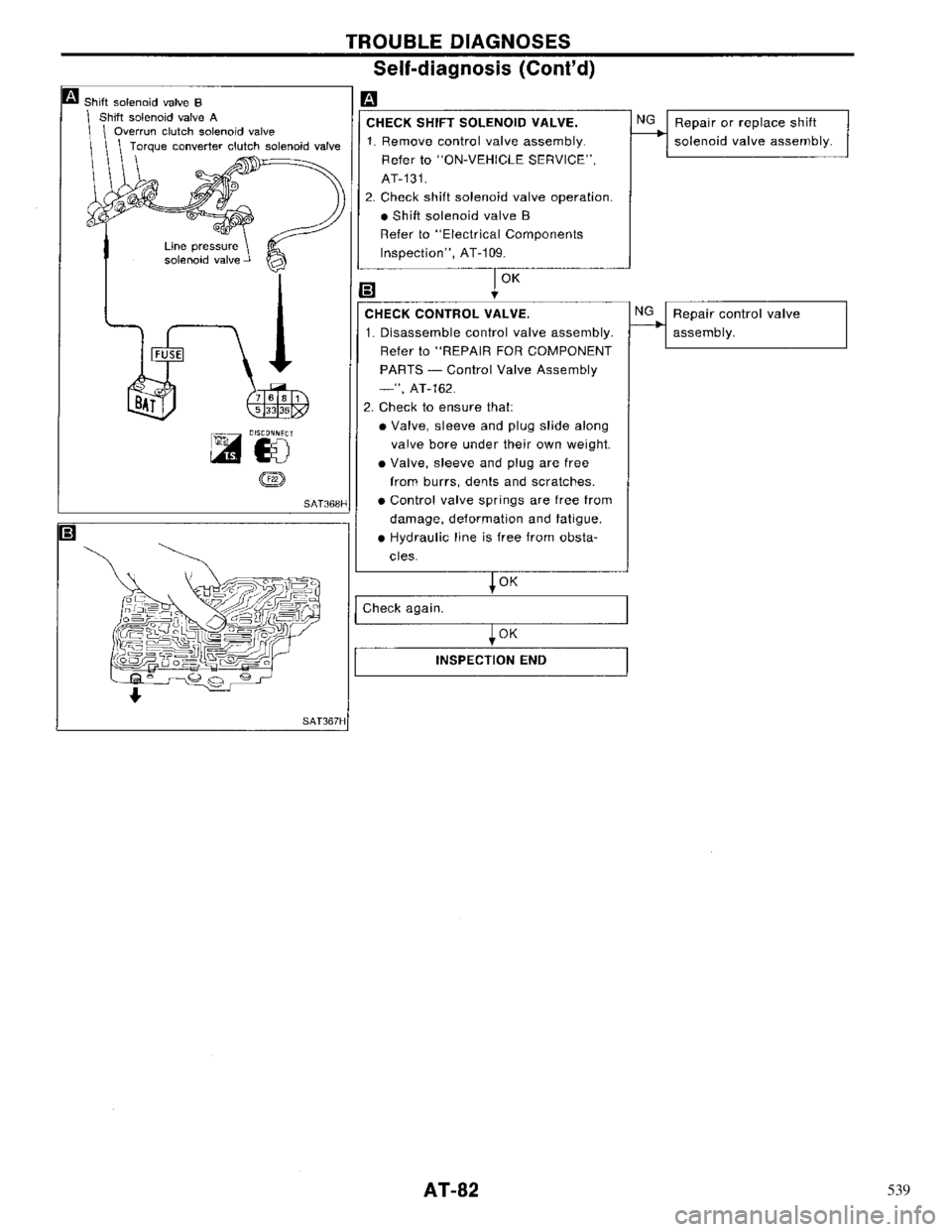 NISSAN PRIMERA 1996  Service Repair Manual 539 