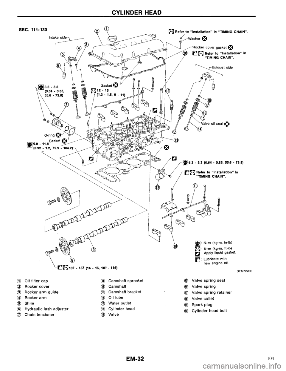 NISSAN PRIMERA 1996  Service Repair Manual 104 