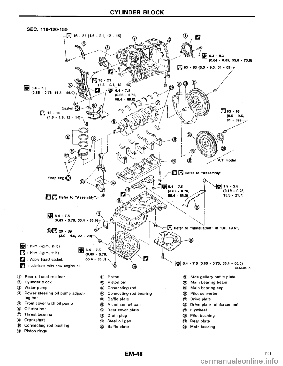 NISSAN PRIMERA 1996  Service Repair Manual 120 
