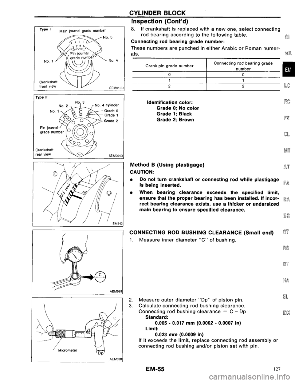 NISSAN PRIMERA 1996  Service Repair Manual 127 