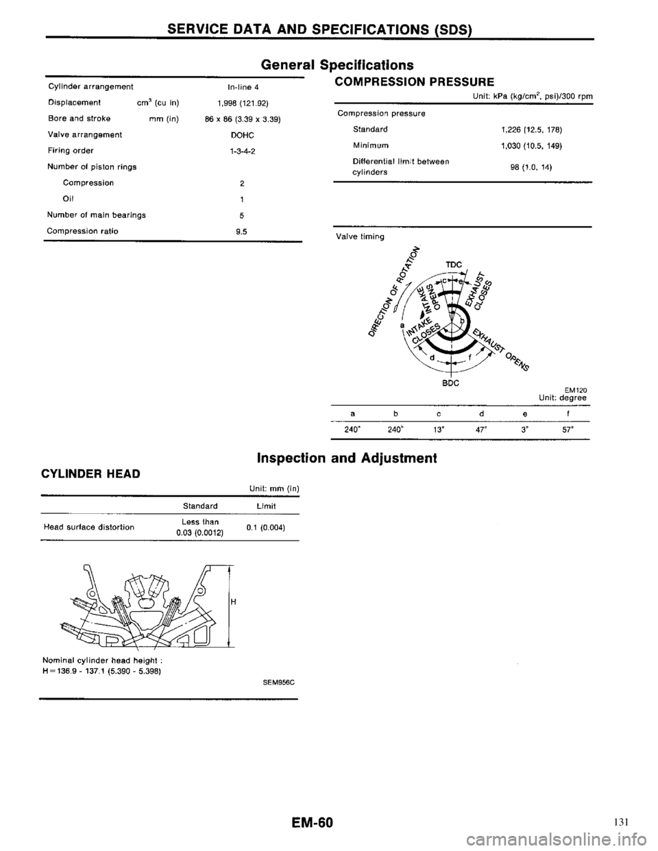 NISSAN PRIMERA 1996  Service Repair Manual 131 
