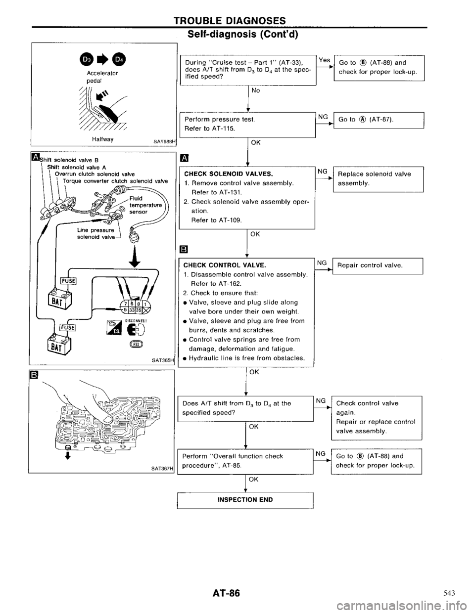 NISSAN PRIMERA 1996  Service Repair Manual 543 