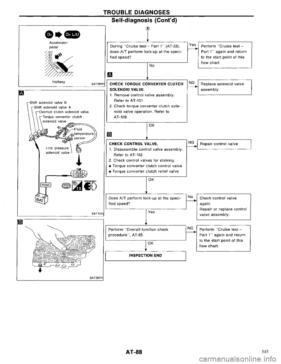 NISSAN PRIMERA 1996  Service Repair Manual 545 